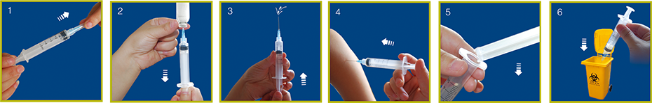 自毁式注射器操作步骤